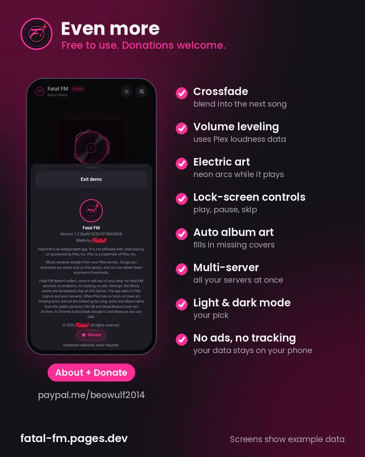 Even more features