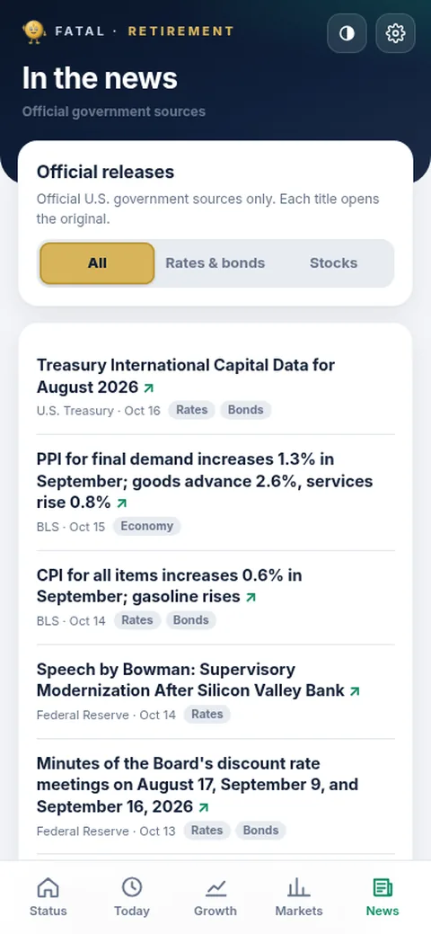 News tab: official government releases filtered by All, Rates and bonds, or Stocks