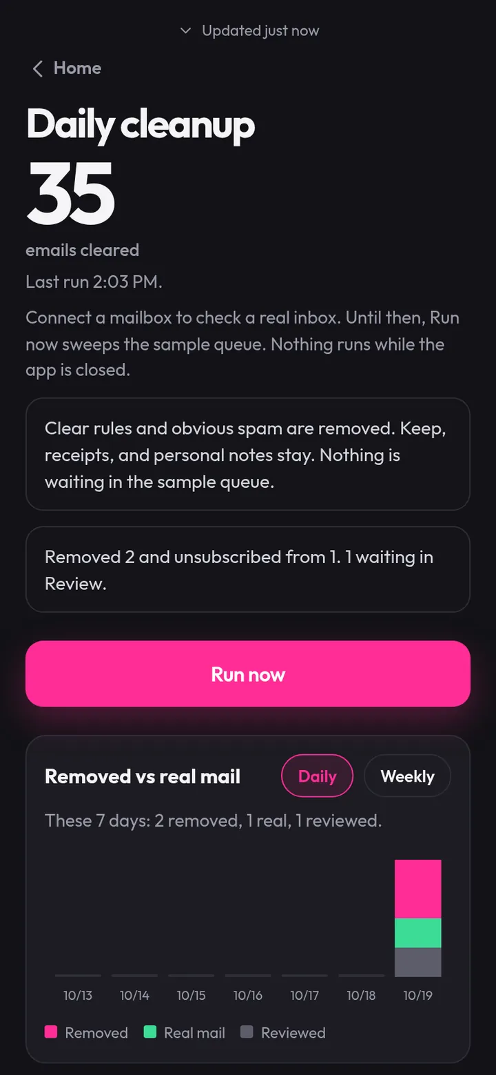 Daily cleanup with the Removed vs real mail chart