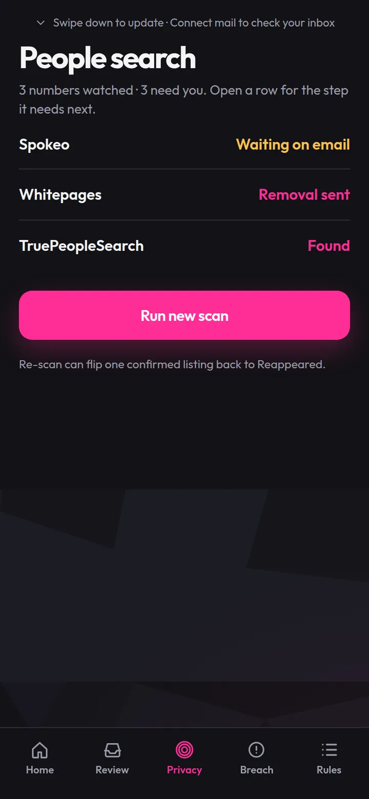 People search list: Spokeo, Whitepages, TruePeopleSearch
