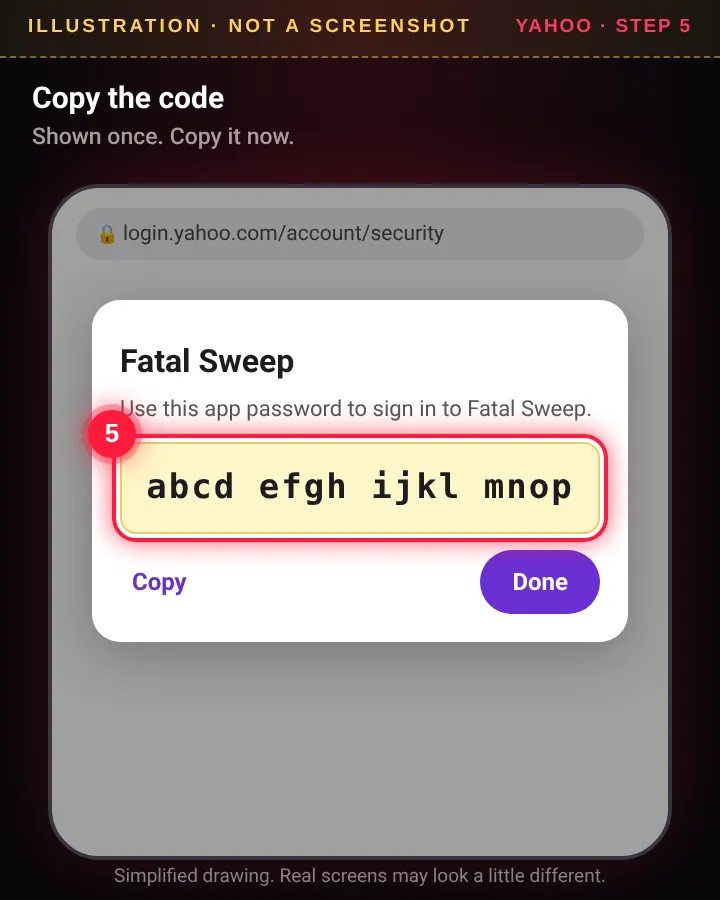 Yahoo app password code with Copy and Done (illustration, not a real screenshot)