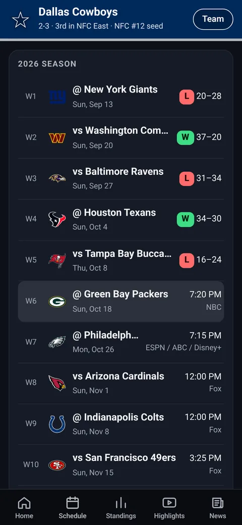 Schedule tab
