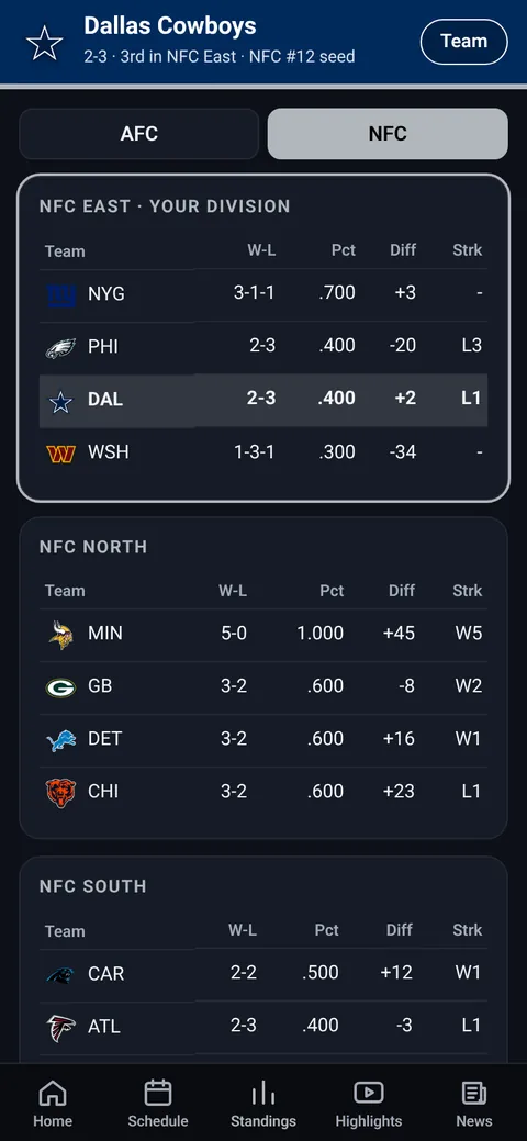 Standings tab