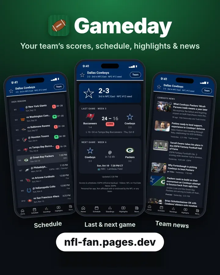 Gameday fantasy collage (example data)