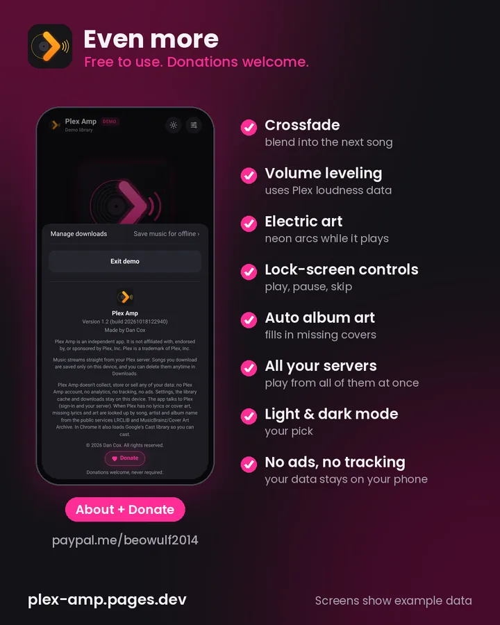 Even more features