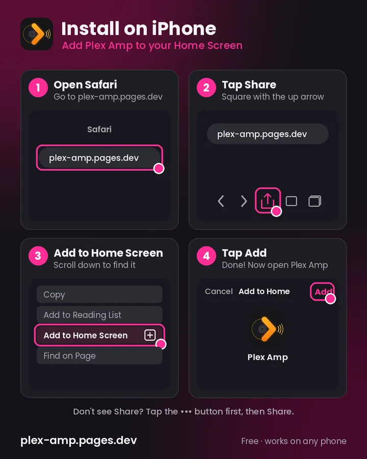 Install on iPhone, step by step